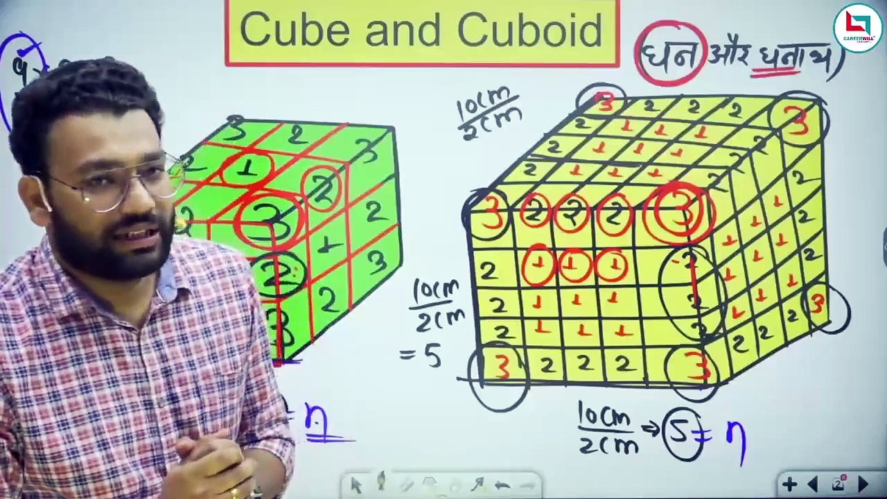 Piyush varshney sir (14) Cube and Cuboid Class