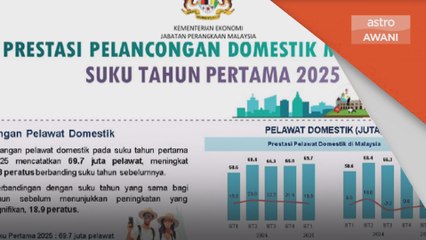 Perbelanjaan pelancong domestik 2024 cecah RM106.7 bilion, tertinggi dalam sejarah