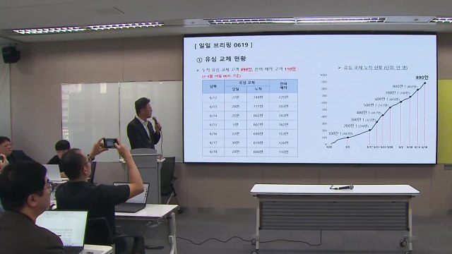 SKT 오늘로 사실상 유심 교체 완료...영업 재개는 아직 / YTN