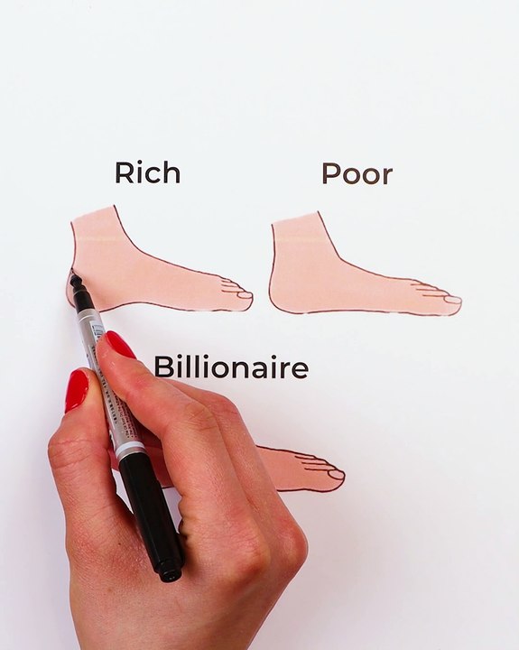 Check your foot🦶
