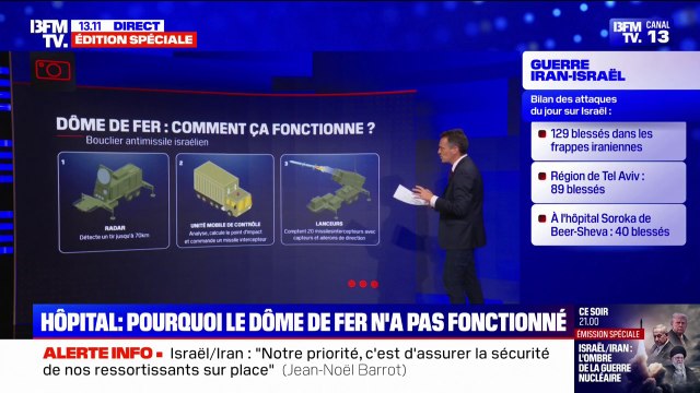 LES ÉCLAIREURS - Frappes iraniennes sur Israël: comment expliquer les failles du Dôme de fer?