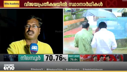 കനത്ത മഴയിലും നിലമ്പൂരിൽ 70 ശതമാനത്തിലേറെ പോളിങ്; വിജയപ്രതീക്ഷയിൽ മുന്നണികൾ