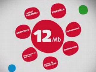 Ono Spot Burbujas Megas (Anuncio)