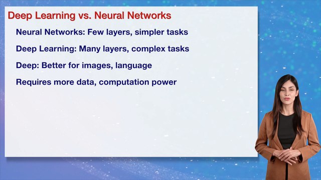 Day 16 Fast: Deep Learning and Neural Networks—Unleash Deeper AI Magic! | DailyAIWizard
