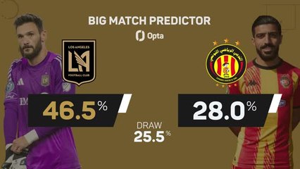LAFC v ES Tunis - Big Match Predictor
