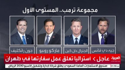 ترمب يشكل فريقا رباعيا لقيادة الضربات الأميركية المحتملة ضد إيران