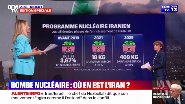 Bombe nucléaire: où en est le programme nucléaire iranien ?
