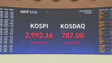 3,000 턱밑에서 숨 고르는 코스피, 오늘 돌파할까? / YTN