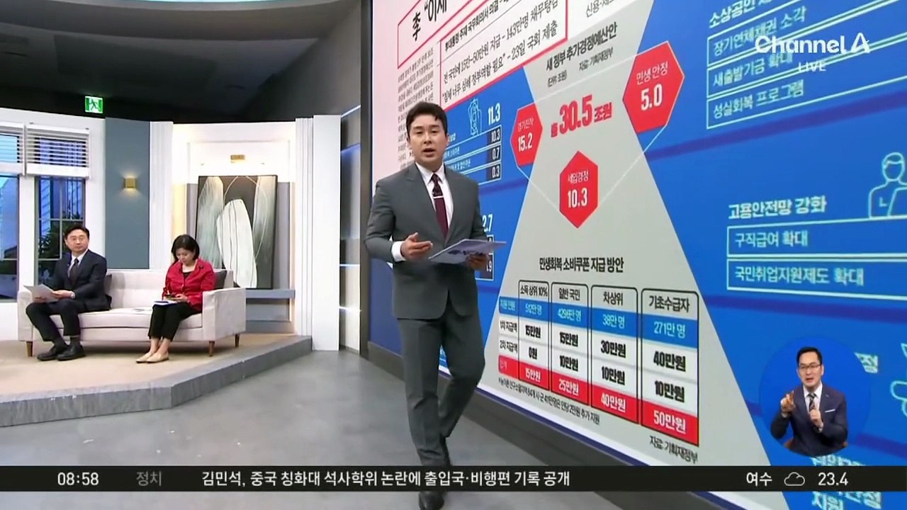 김진의 돌직구쇼 - 6월 20일 신문브리핑