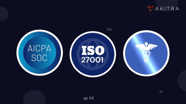 How Does Audit Automation Actually Work | Akitra | AI-Enabled Compliance Automation Platform