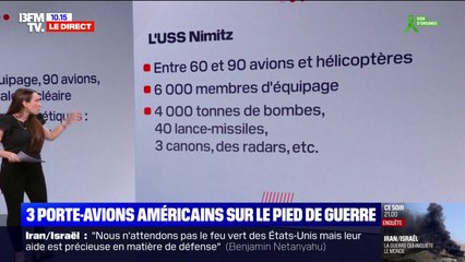 Conflit Israël-Iran: trois porte-avions américains déployés dans le Moyen-Orient