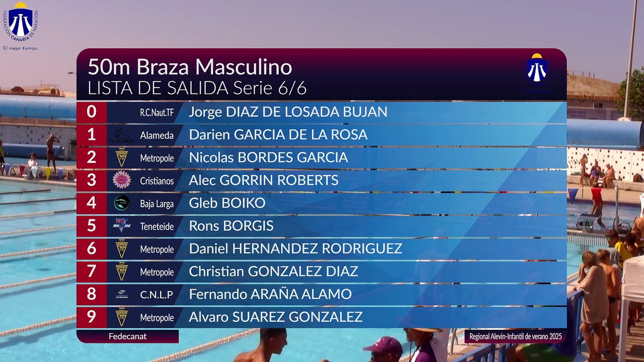 1ªJORNADA 1ªSESION REGIONAL ALEVIN-INFANTIL DE VERANO DE NATACIÓN 25