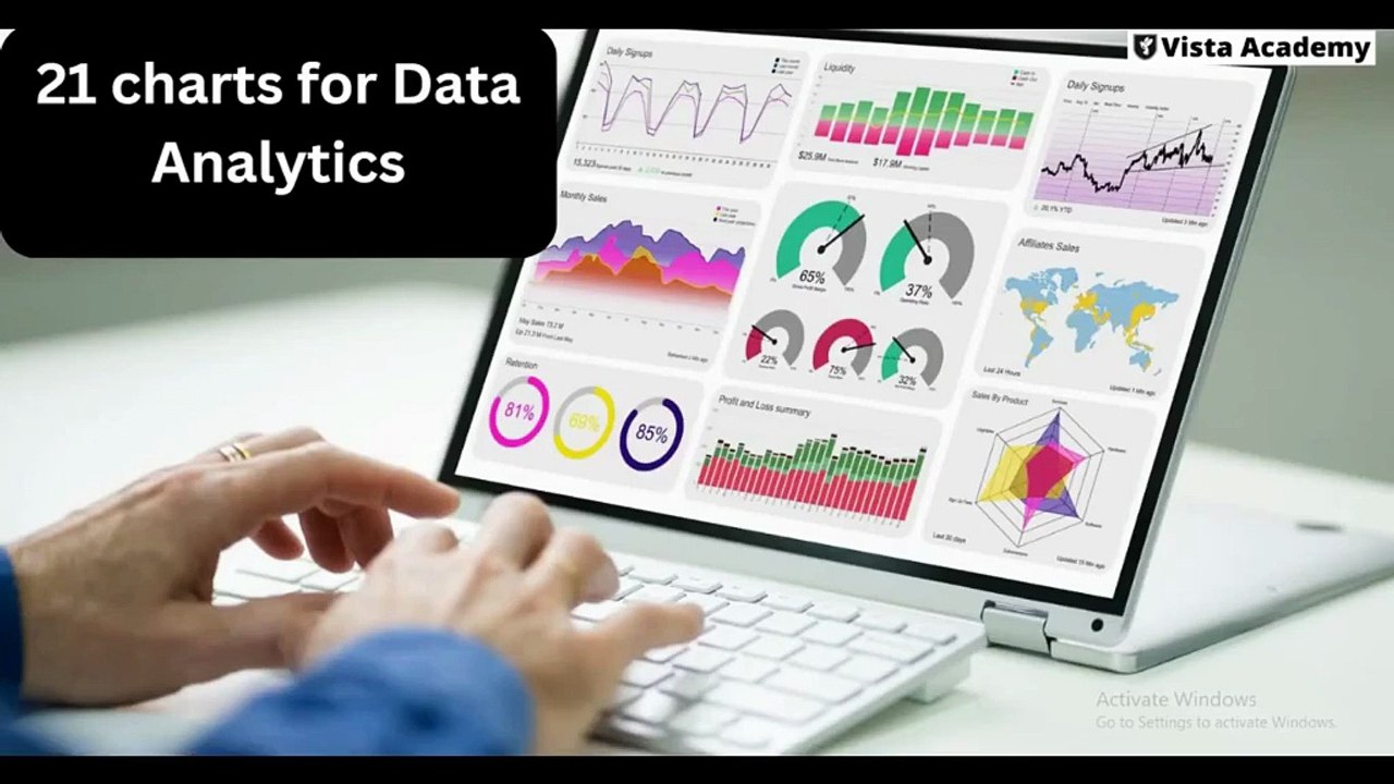 21 Must-See Charts for Mastering Data Visualization | Excel, Power BI, Tableau Tips in Hindi