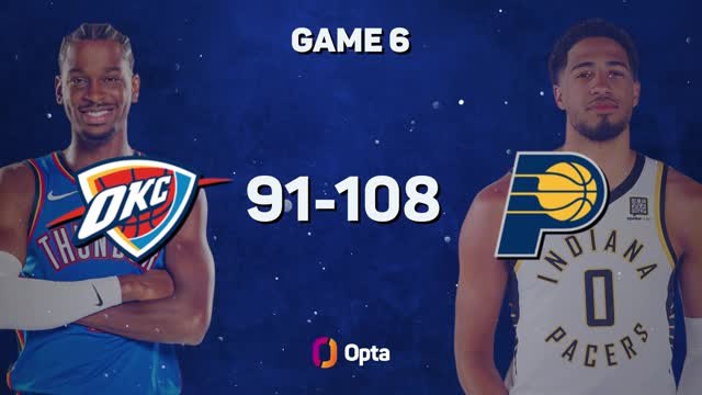 Who will win Game 7 and the 2025 NBA Championship?