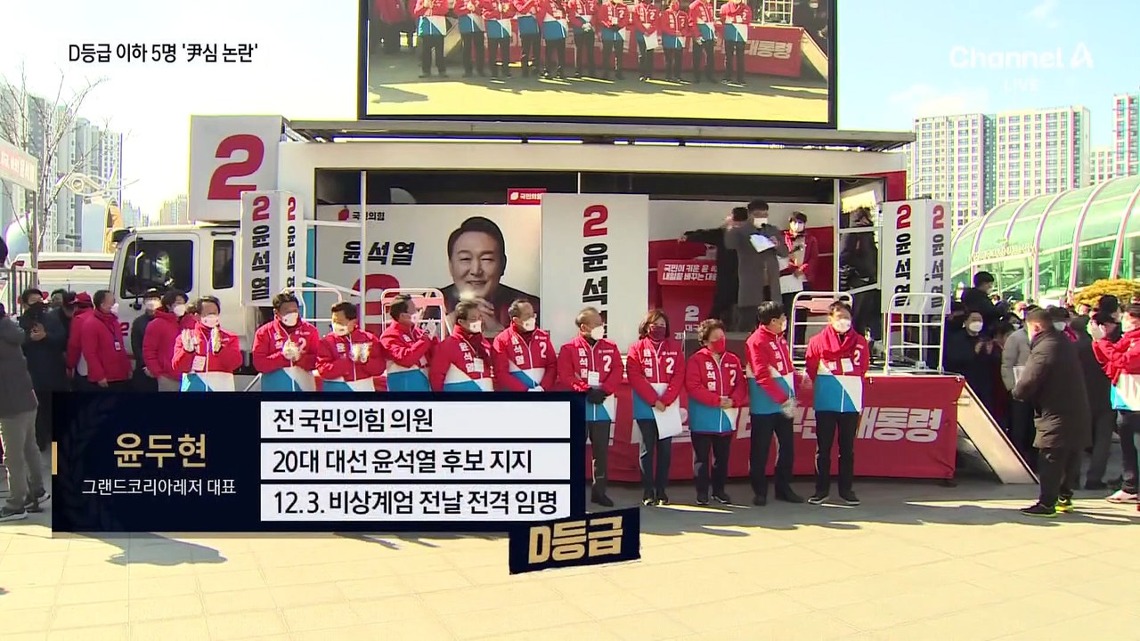 ‘D·E 등급’ 공기업 기관장 7명 중 5명 ‘윤심 논란’ 인물