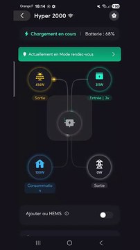 Intégration de l'hyper 2000 dans le HEMS de Zendure
