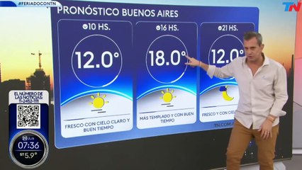 Clima en el AMBA - Viernes 20 de junio