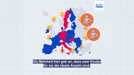Geburtenkrise in Europa: Warum bekommen Menschen weniger Kinder als sie wollen?