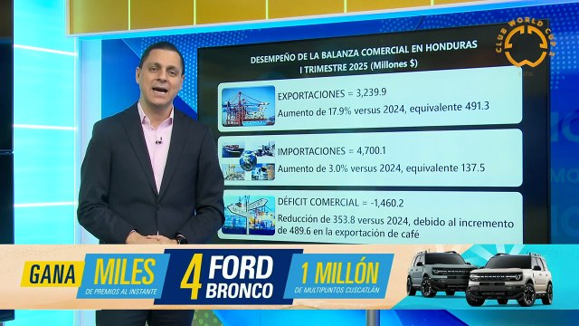 En los últimos 4 años se registra incremento de más de L. 3300 en el costo de canasta básica
