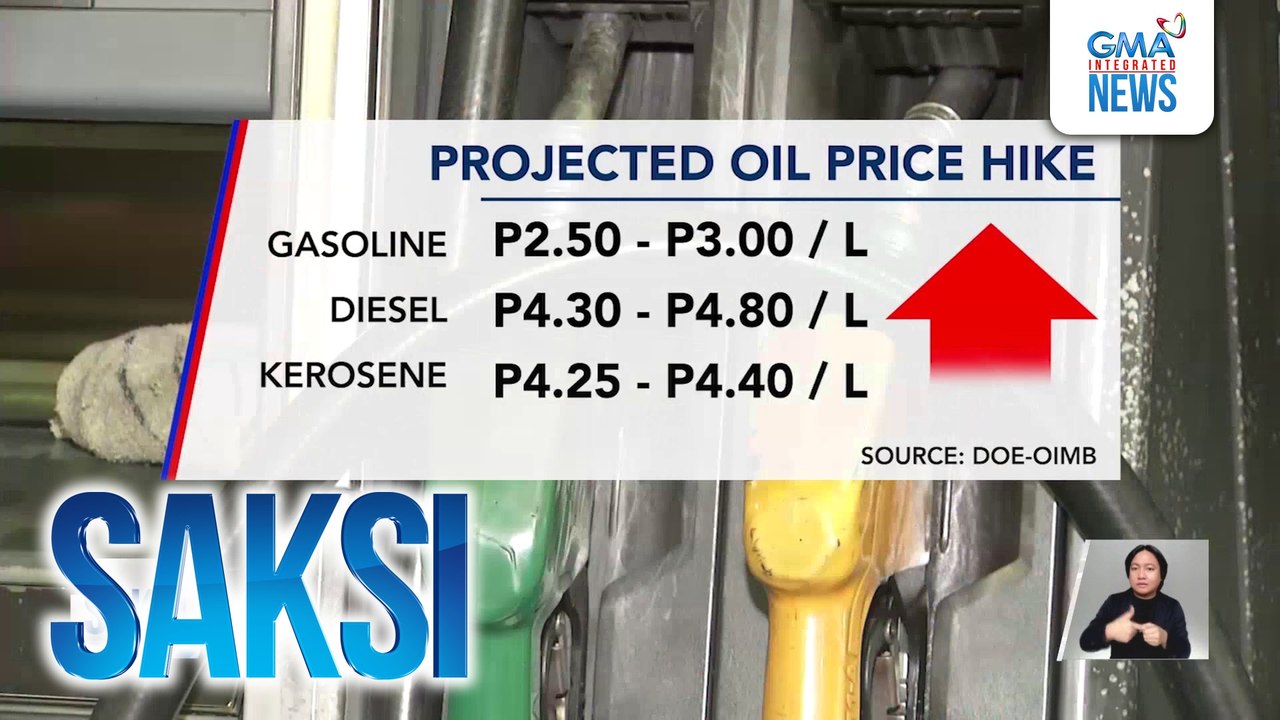 Presyo ng petrolyo, posibleng tumaas ng halos P5/L dahil sa Israel-Iran tension at paghina ng piso | Saksi