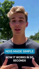 Confused about the NDIS? Don’t worry – we’ve made it SIMPLE for you! 👇