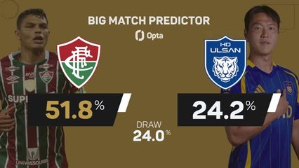 Fluminense v Ulsan - Big Match Predictor