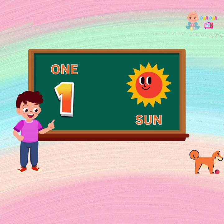 Learn Numbers 1 to 5 With Cool Pictures! \ Teaching Numbers to Preschoolers & Kindergarten |Education Videos | Preschool Learning |