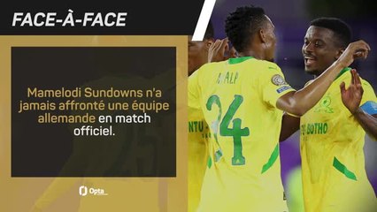 Mamelodi Sundowns vs. Dortmund, les prédictions d'Opta