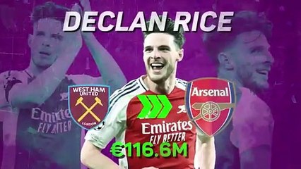 Florian Wirtz becomes the Premier League's most expensive player