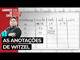 Anotação de Witzel mostra pagamentos para escritório de Helena