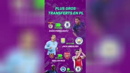 Liverpool - Wirtz à la folie