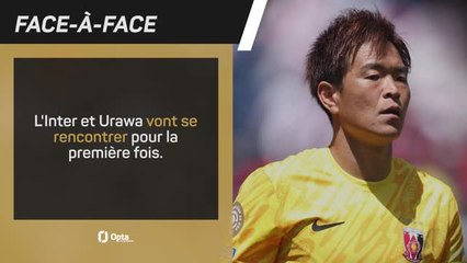 Inter vs. Urawa Red Diamonds, les prédictions d'Opta
