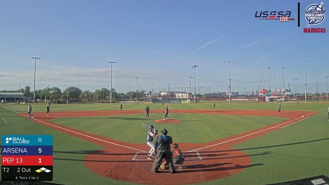 Red Marucci - Rawlings Underclass Fri, Jun 20, 2025 7:40 AM to 5:00 PM