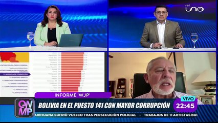 Que No Me Pierda · Viernes 20 de junio del 2025