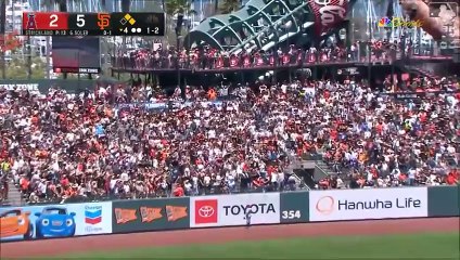 Jorge Soler (DH/RF) 2024 Season highlights