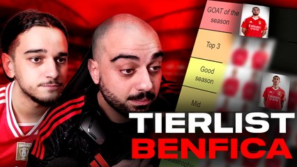 Bilan et Tier List de la Saison de Benfica