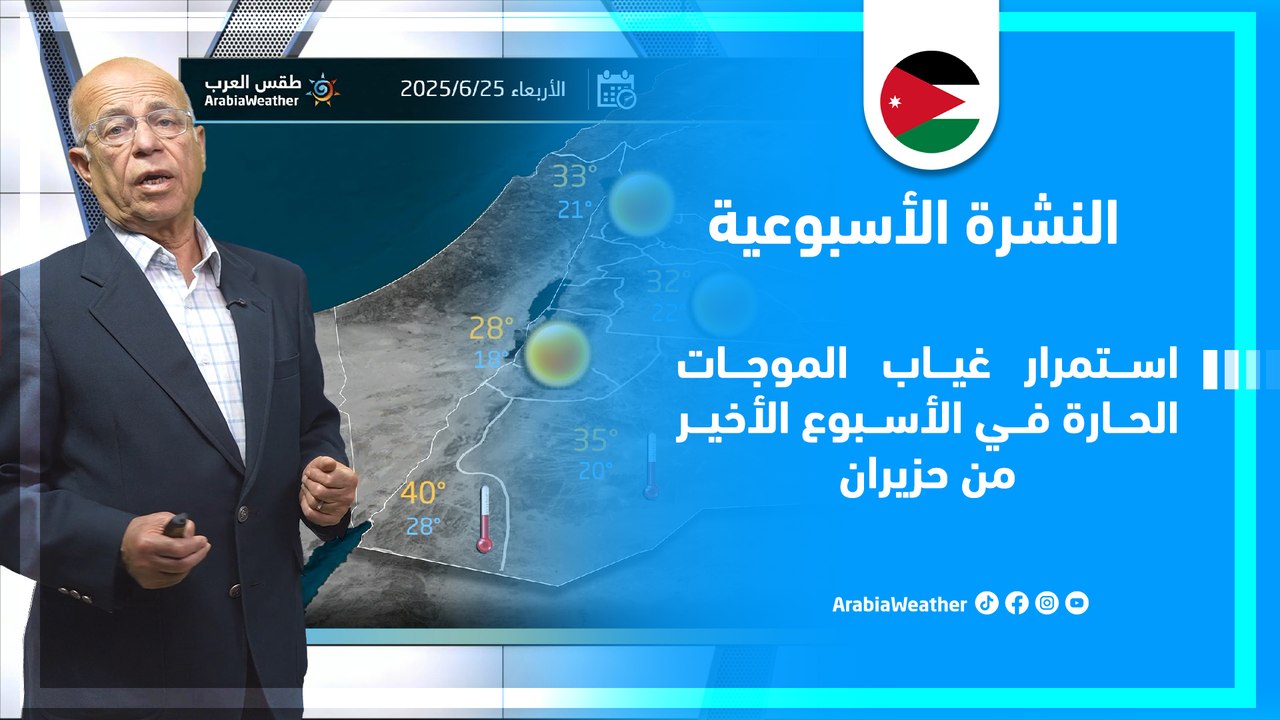 الأردن | بدء فصل الصيف فلكياً وتفاصيل الحالة الجوية المتوقعة خلال أيام هذا الأسبوع!