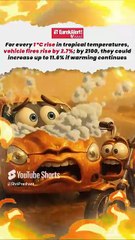 आपकी बाइक इतनी गर्मी नहीं सहेगी! || आचार्य प्रशांत