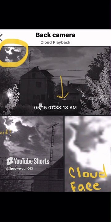 Interesting Cloud