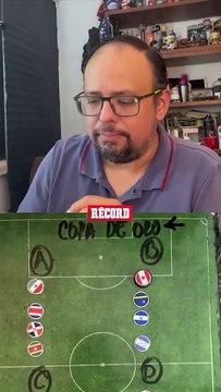 ¡OJITO CON LOS CRUCES! 👀El día de hoy @betobernard nos explica cómo son los cruces en la Copa Oro y analiza los posibles rivales de México