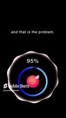 Rise & Inspire: Watch This Secret of Success You Don't Know