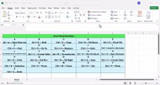 Excel Shortcut Keys A to Z: Complete List for Beginners | Excel Keyboard Shortcuts Every User Should Know (A-Z)