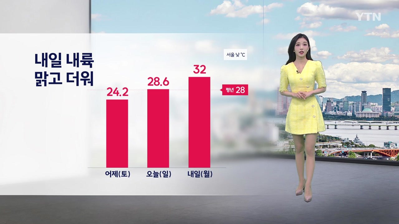 [날씨] 내일 내륙 맑고 더워...아침 출근길 안개 주의 / YTN