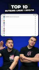 TOP 10 des Buteurs Ligue 1 2013/2014 😱