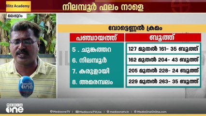 നിലമ്പൂർ ഉപതെരഞ്ഞെടുപ്പ് ഫലം; വിജയപ്രതീക്ഷയിൽ ഇടതുമുന്നണി