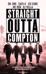 Straight Outta Compton [STREAMING]