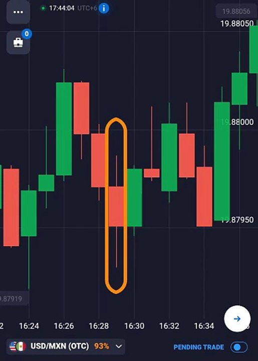 صفقات على OTC باستخدام البوت ليوم 22/6/2025