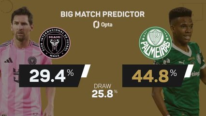 Inter Miami v Palmeiras - Big Match Predictor