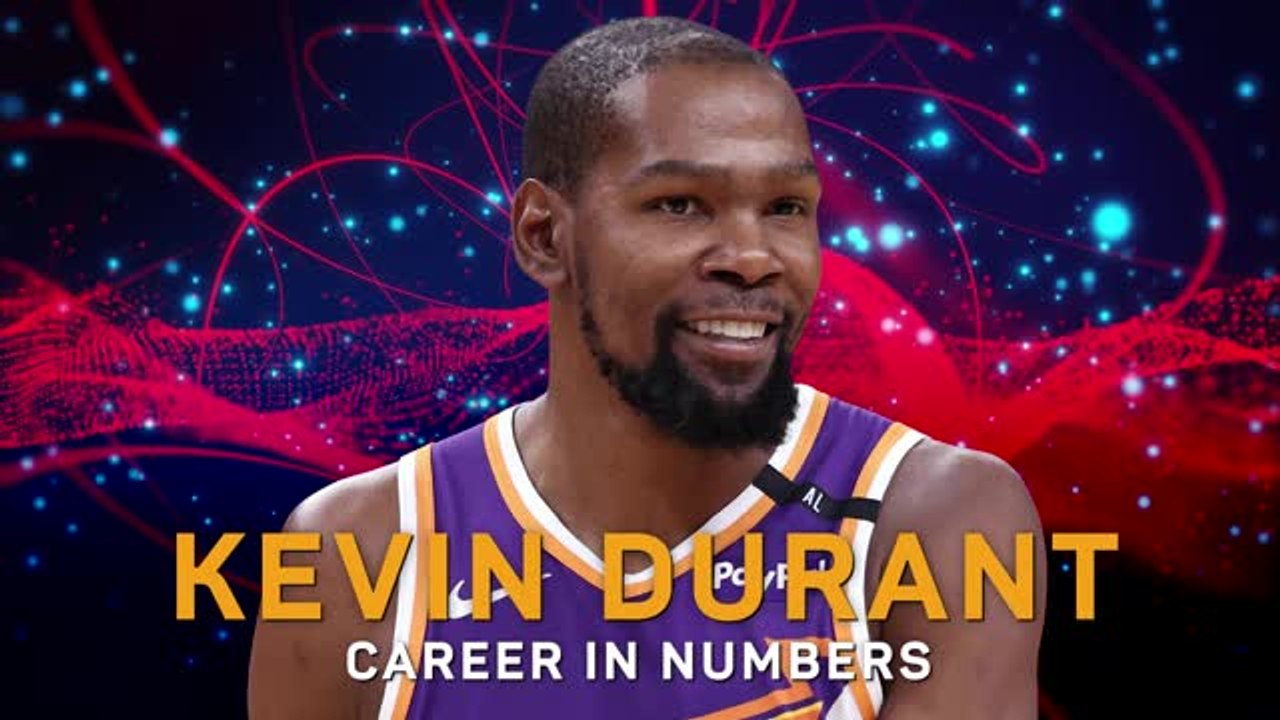 Kevin Durant - Career In Numbers