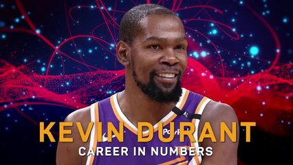 Kevin Durant - Career In Numbers